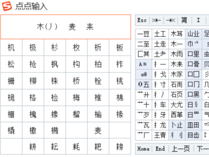 键盘突然坏了还能使用pc端搜狗拼音输入法吗