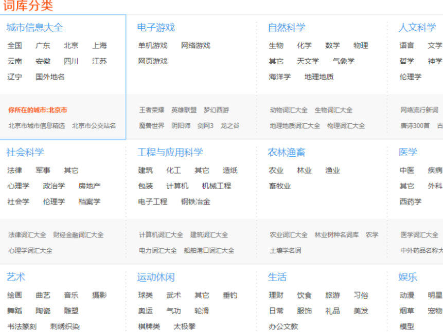 搜狗拼音输入法细胞词库为何物 怎样用细胞词库