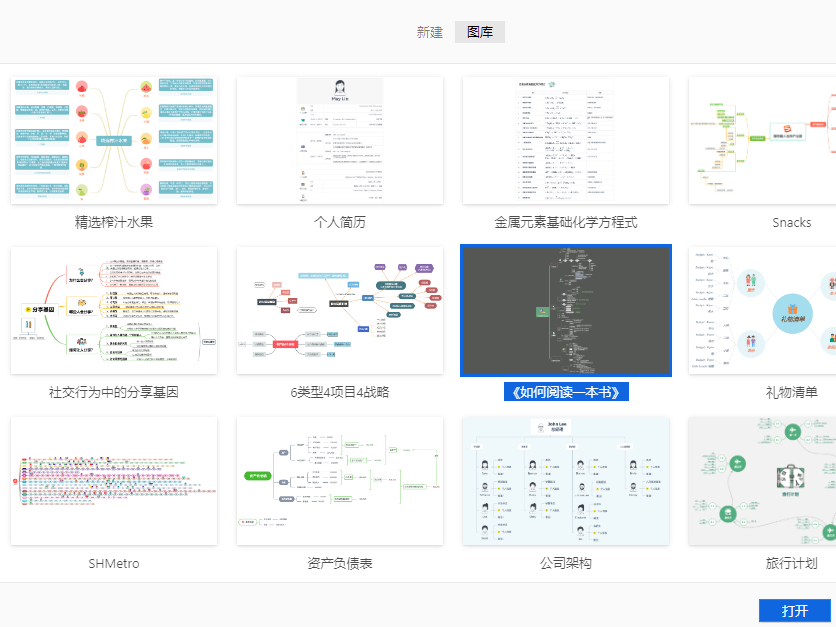 Xmind在哪能借鉴他人的导图 又有哪些导图可借鉴