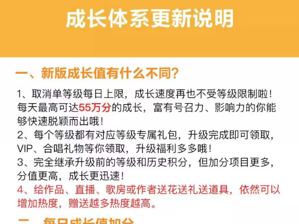 全民k歌pc版活跃等级与成长体系都有什么机制