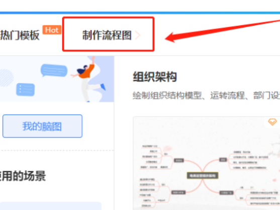 爱莫脑图能做流程图吗
