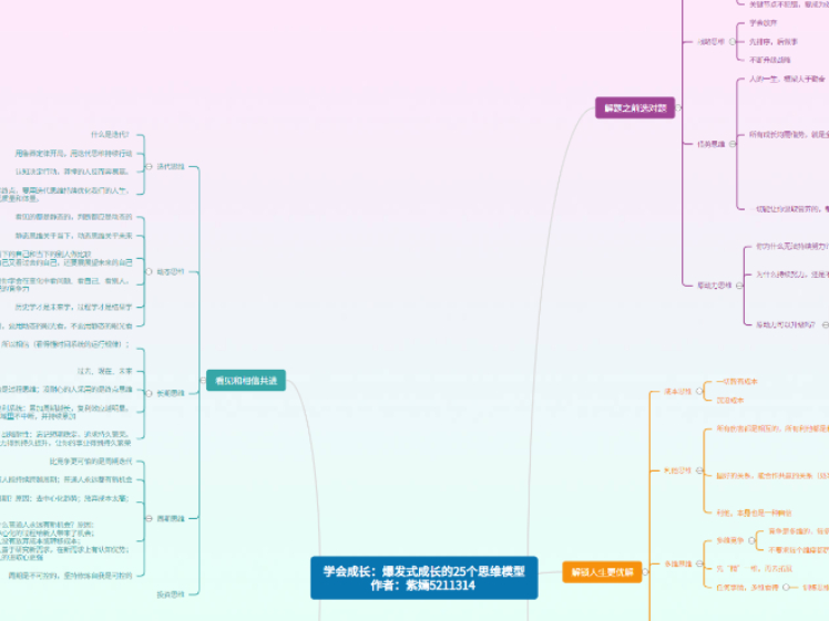 GitMind的专注模式功能有什么作用 位置在哪里