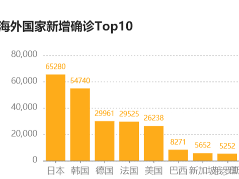 哪款电脑软件可以查看疫情最新数据