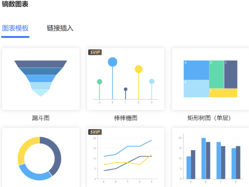 腾讯文档的插件是做什么的